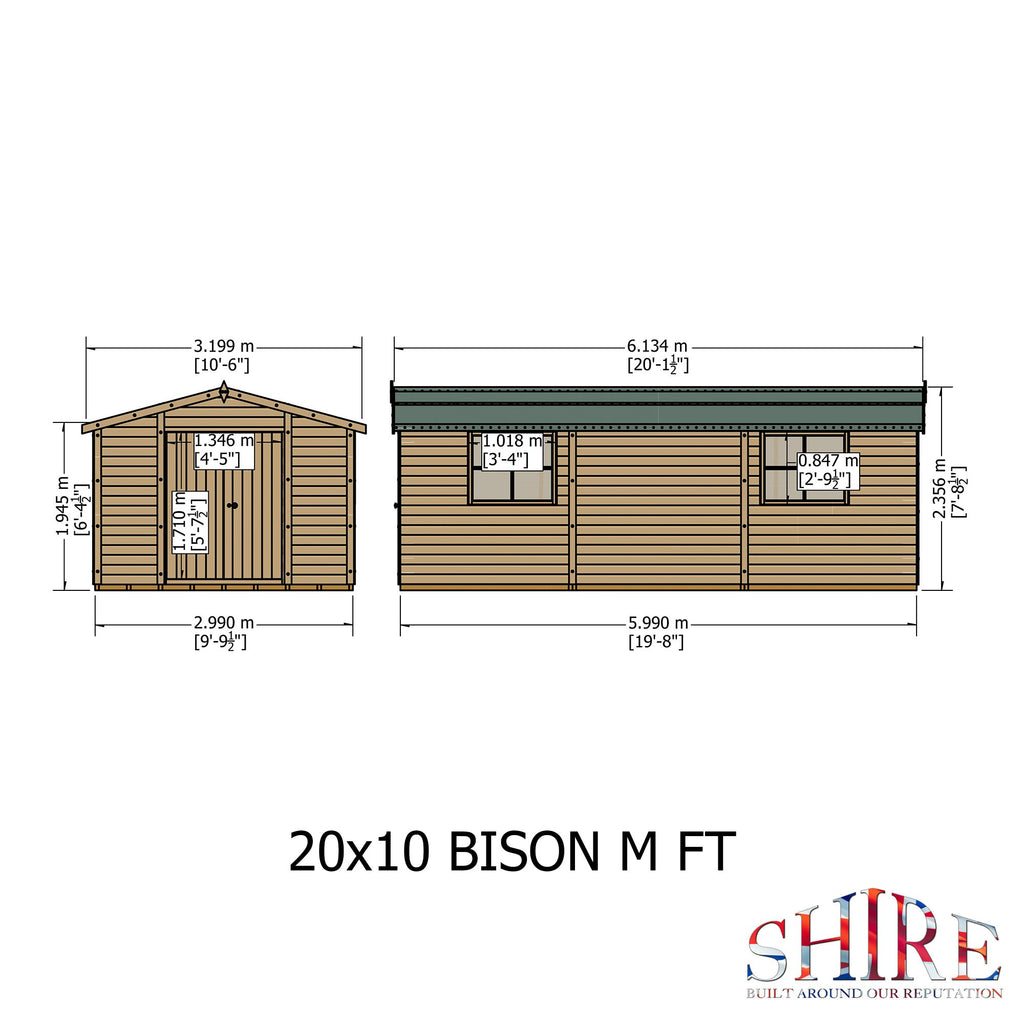 Shire Bison workshop – image 5